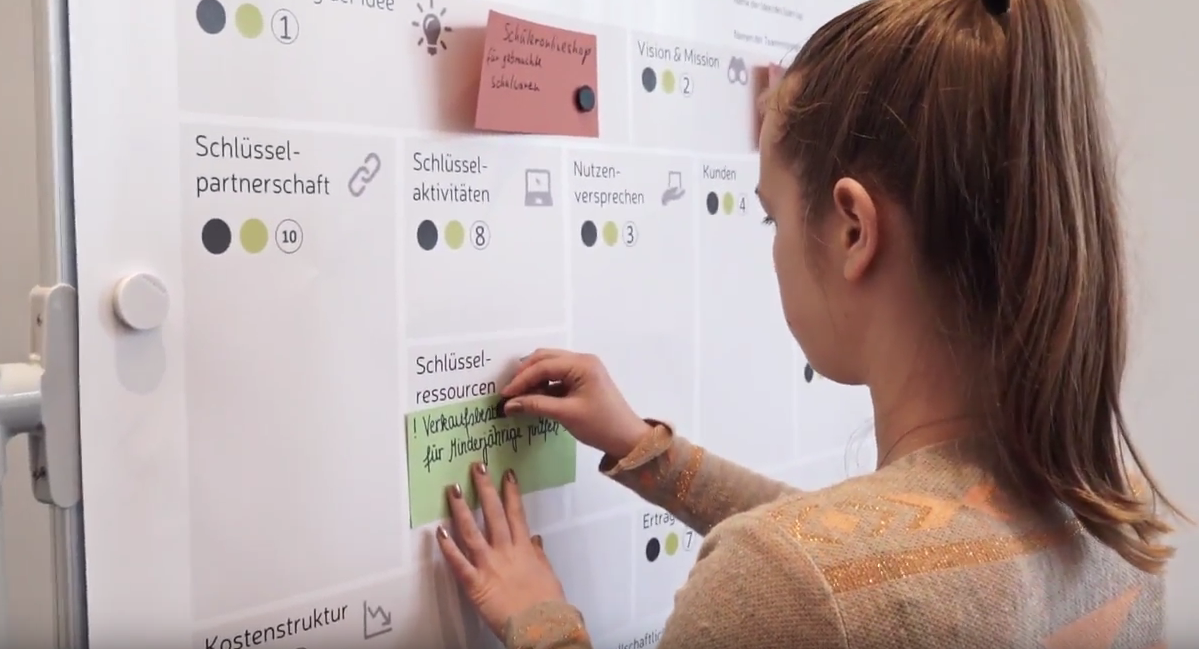 Foto_StartGreen_Copyright_MINT-EC