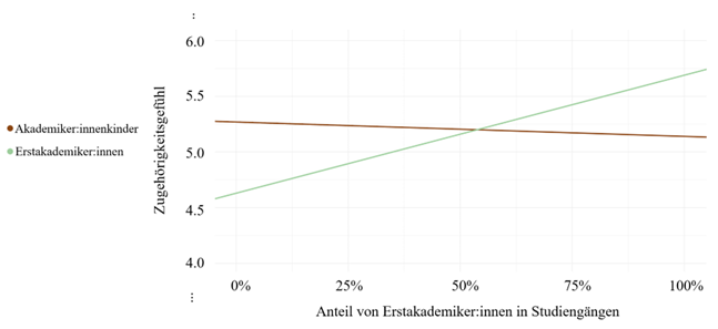Abbildung-2_Beitrag_Erdogan