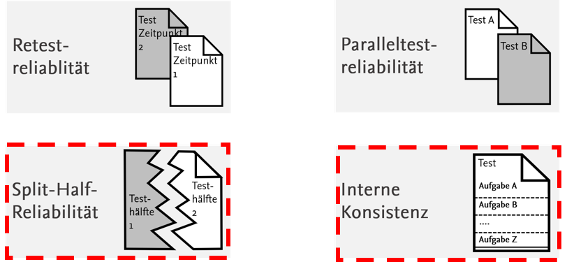 reliabilität_rechteseite_002
