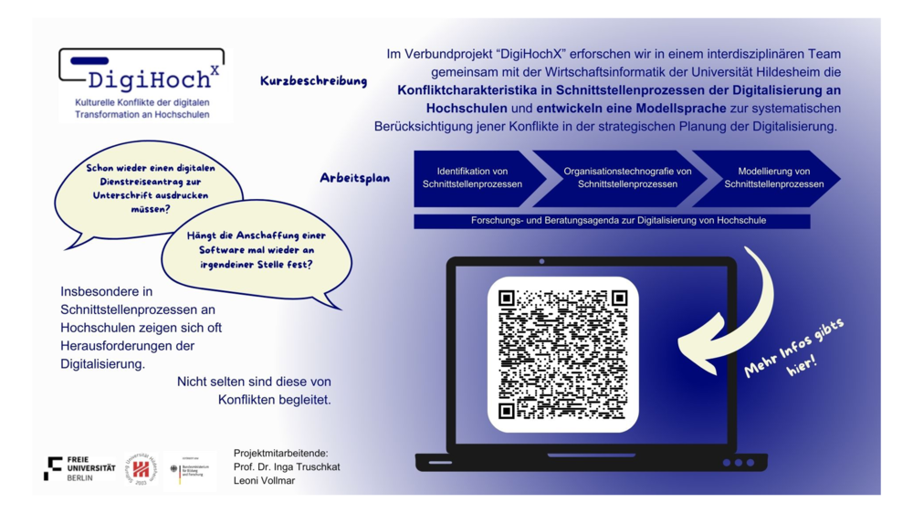 DigiHochX_neu