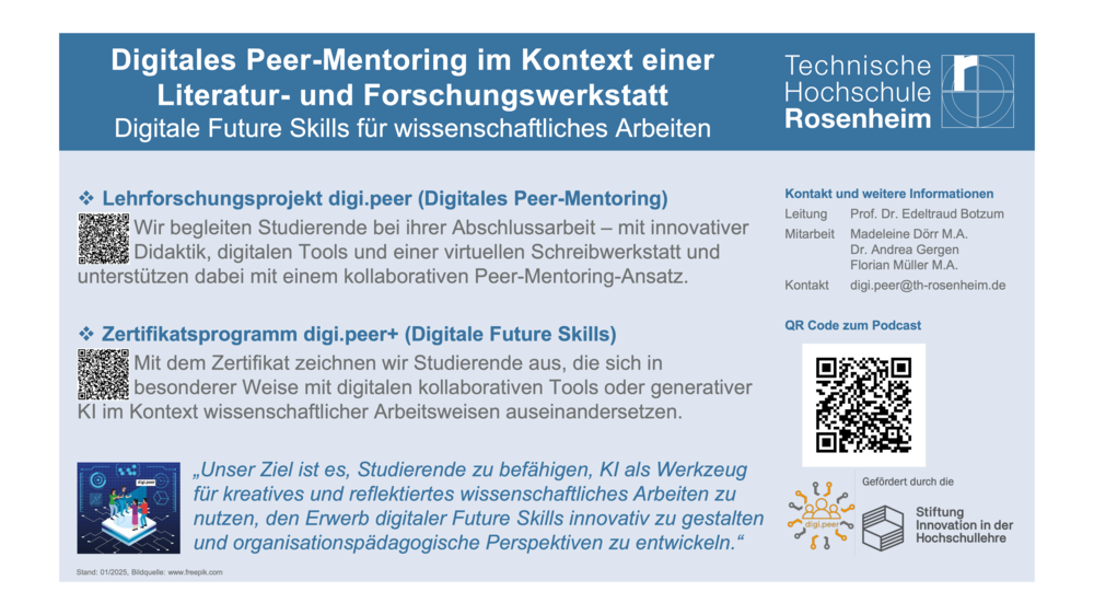 DigiPeer