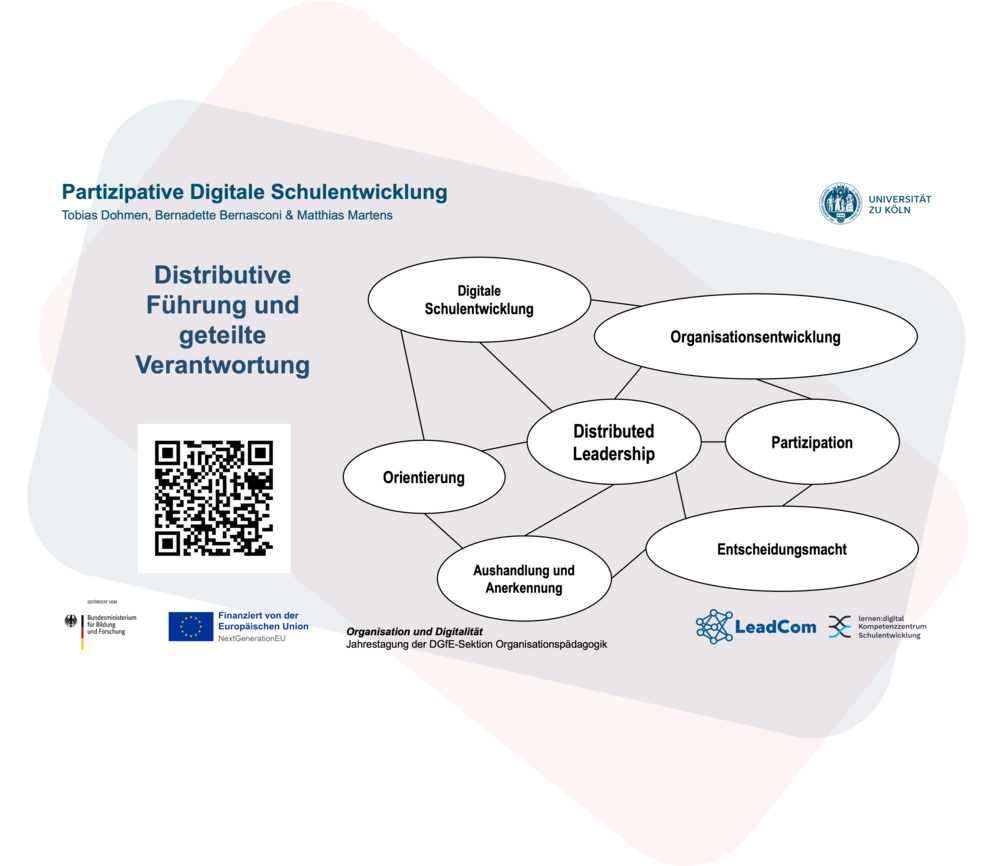 Parizipative Digitale Schulentwicklung