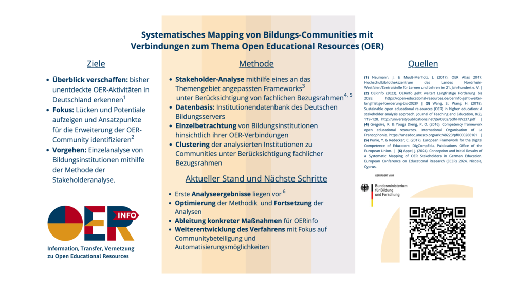 Systematic Mapping